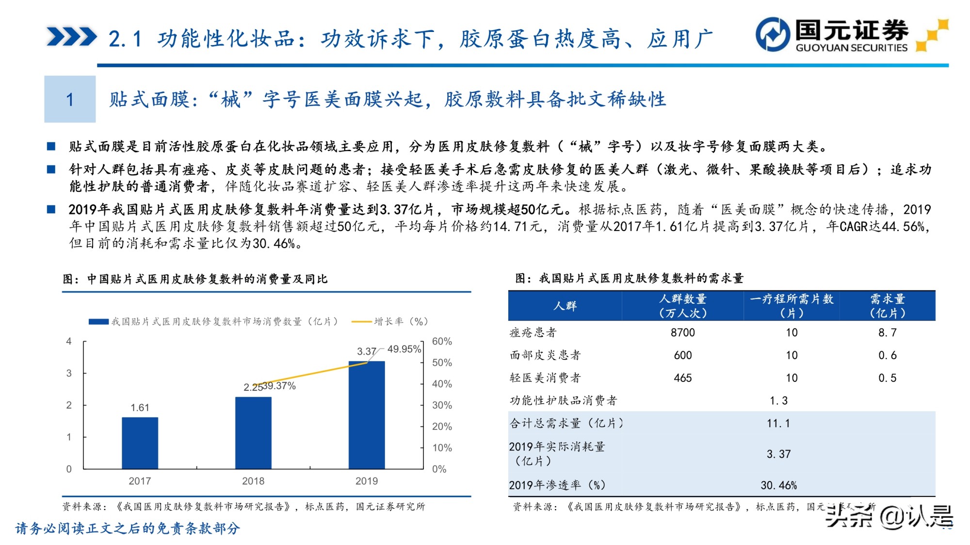 胶原蛋白行业研究报告：胶原蛋白风起，颜值经济应用正当时