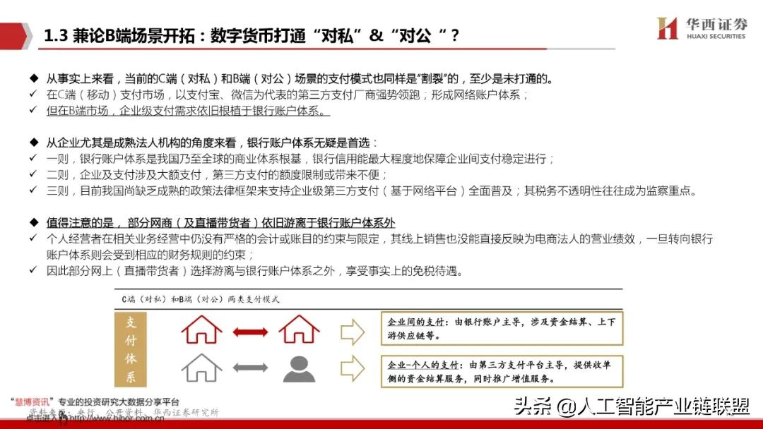 数字人民币蓄势待发！揭秘全球央行争先布局的数字货币