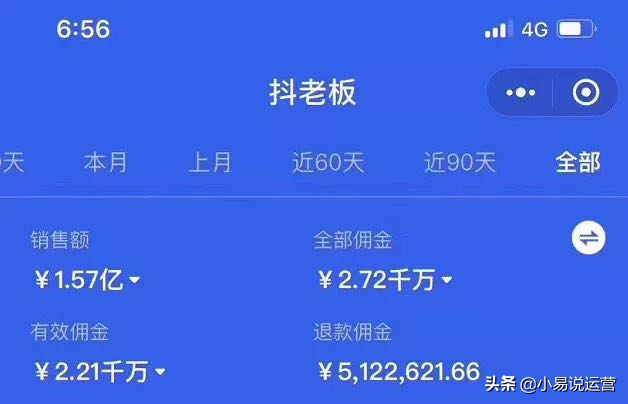 抖音扫盲科普，6000字抖音变现玩法全攻略
