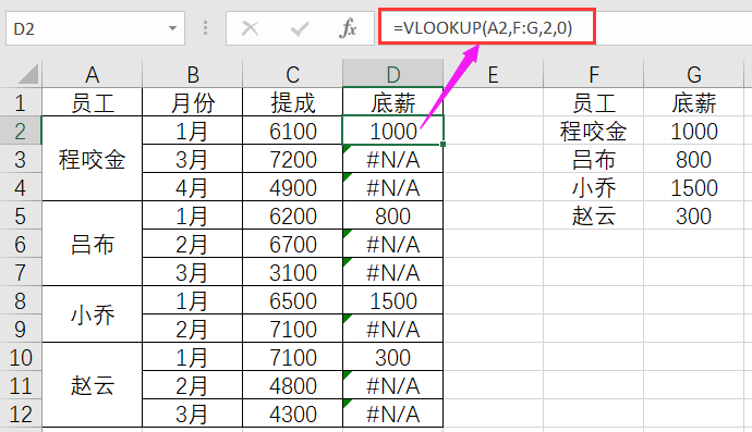 快速拆分合并单元格的高效新方法