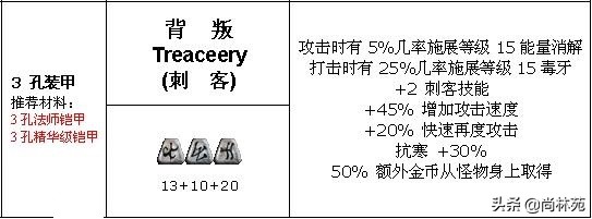 暗黑二里那些你见过的没见过的符文之语都在这（一）