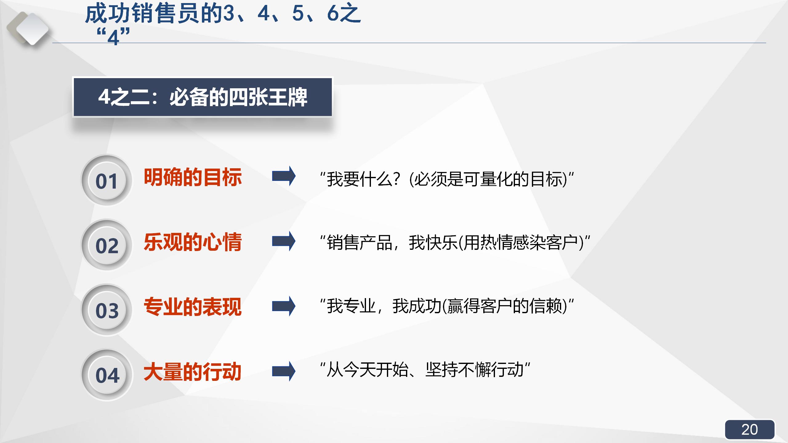 拿来即用的销售实战培训课程，销售经理必备