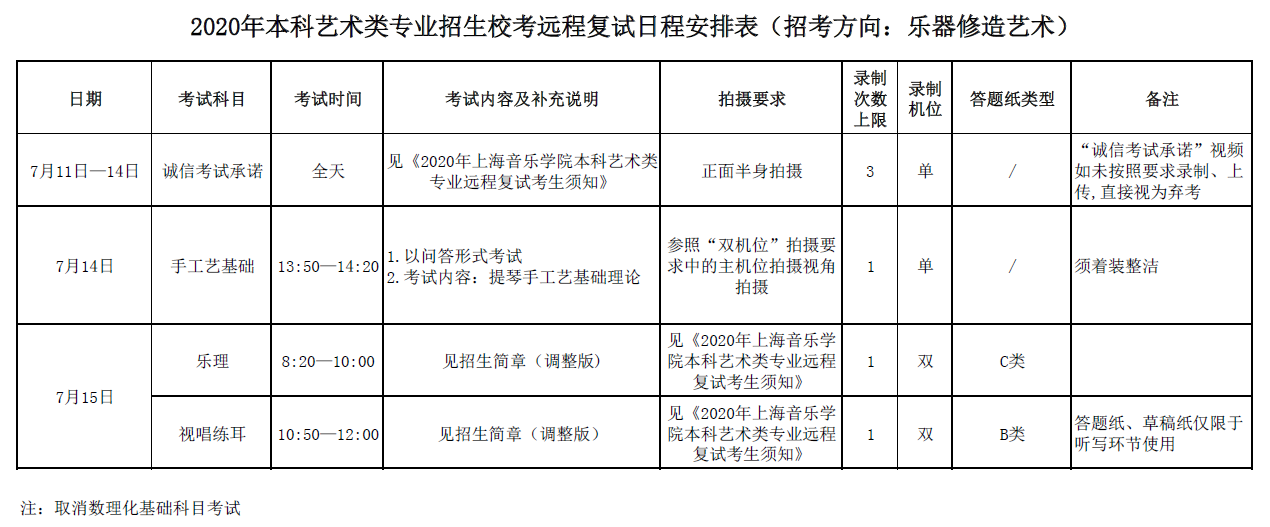 上海音乐学院发布2020年本科艺术类专业远程复试考生须知
