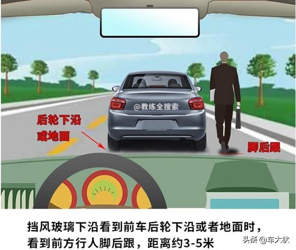行驶过程中汽车宽度和位置判断方法图解，车感瞬间提高！