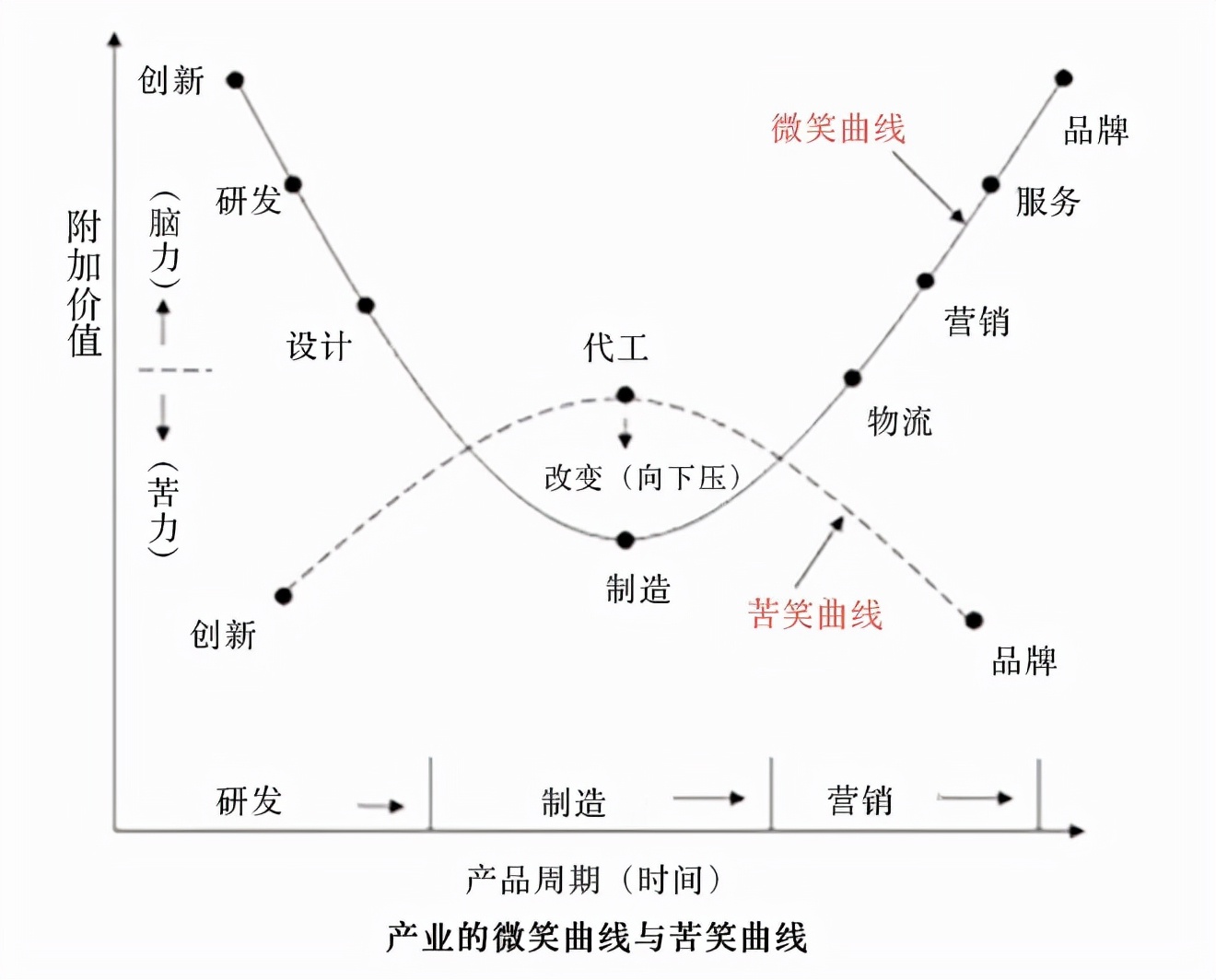 樊登：我見過很多創業者，往往掌握精益創業法則的人，更易成功