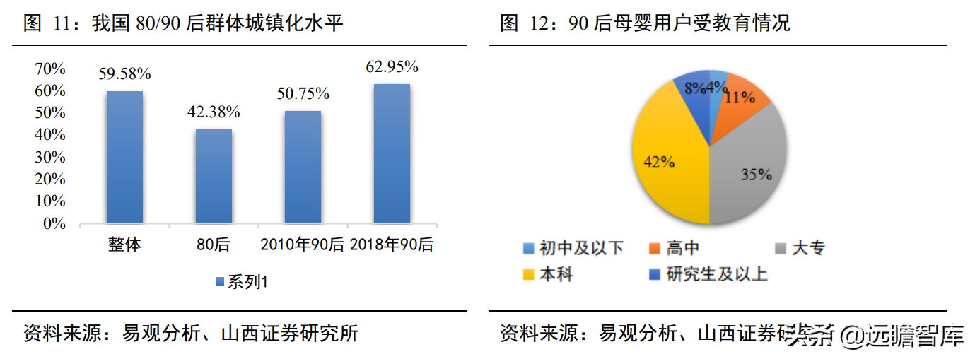 婴儿纸尿裤："有颜"又"有料"，三维聚力下，国货突围势不可挡