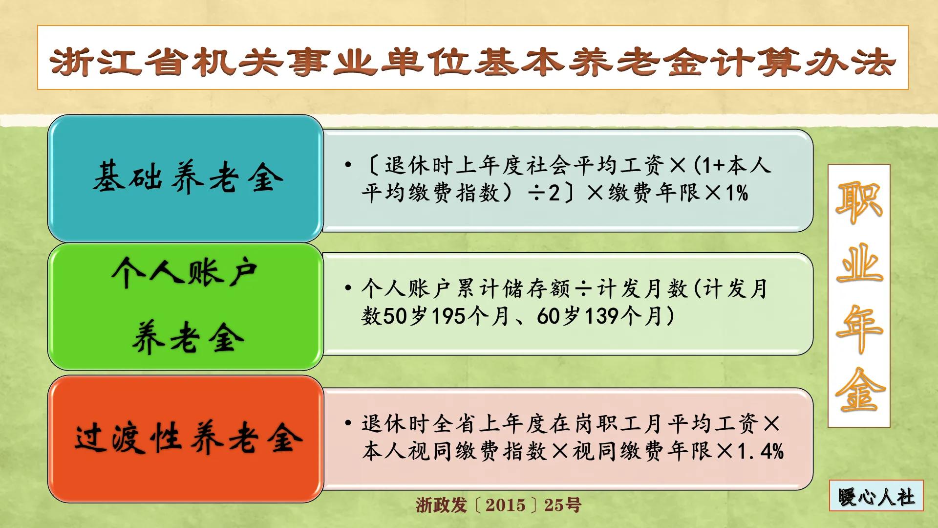 2022年退休，机关事业单位中人养老金该怎么算？会比老人高吗？