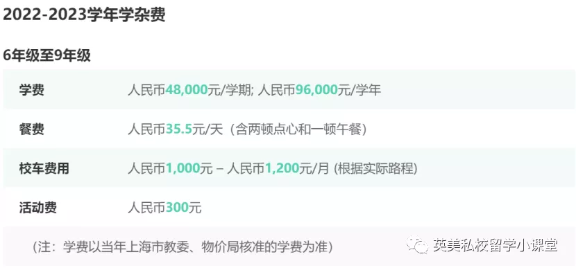 每年学费88万？明星的孩子，都在哪些国际学校就读呢？