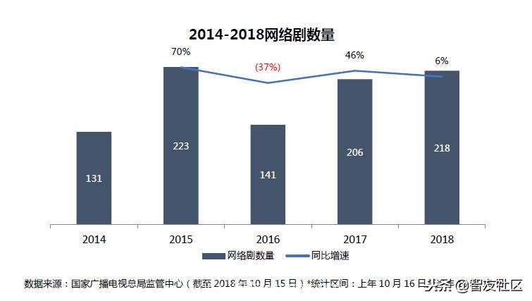 优酷直播世界杯片尾曲(Google年度热搜榜 看一看有你操心的事儿么？)