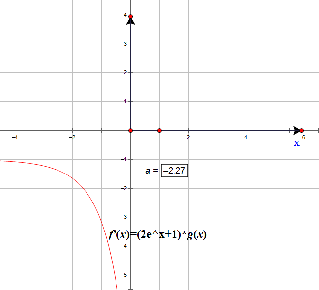 “目标函数”+“导函数”+“原函数”——玩转函数导数题和单调性