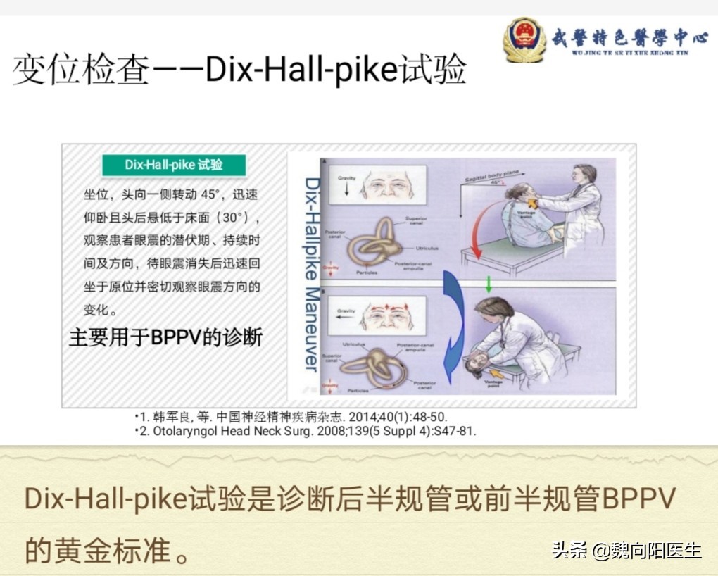 眩晕不要怕，可能是耳石症发作。输液打针不可行，手法复位最有效