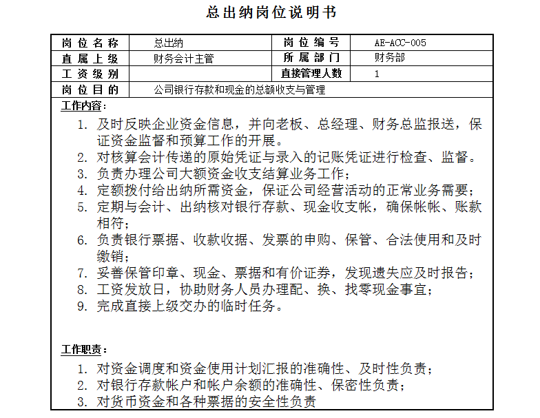 一套近乎完美的财务部岗位说明书+工作流程，值得收藏