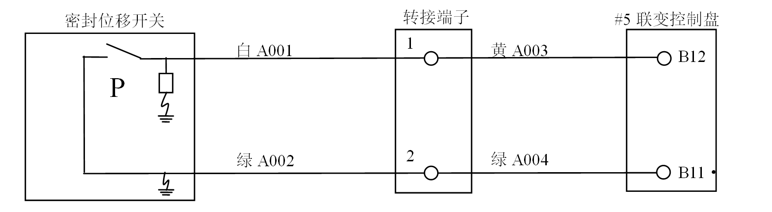 水電廠直流兩點接地的案例分析