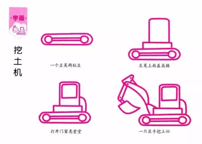 简笔画｜31个带儿歌的简笔画，海陆空都齐了，孩子都爱画，收藏！