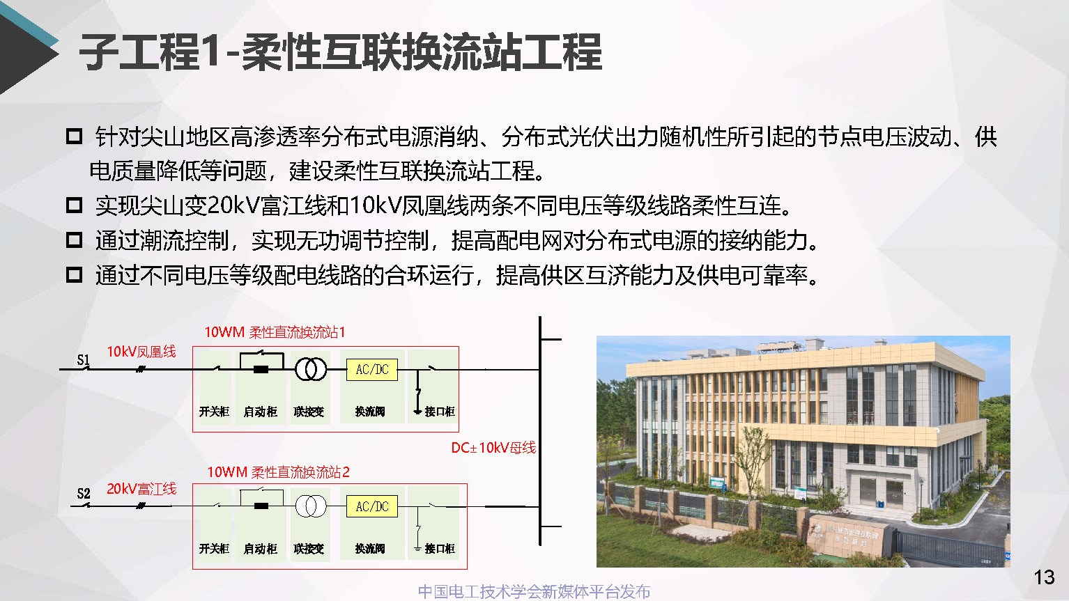 浙江電科院許烽博士:中低壓直流配用電系統(tǒng)及其直流變壓器的應用