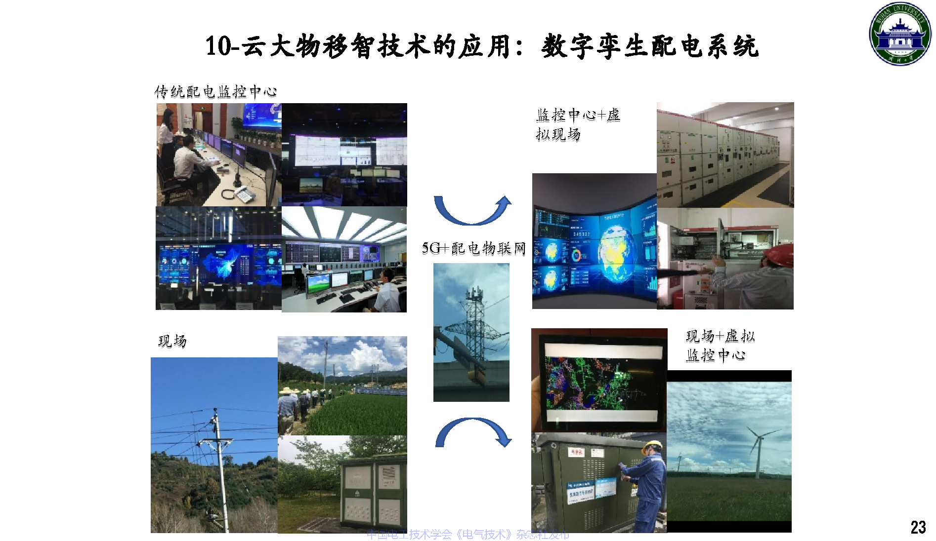 武漢大學董旭柱教授:新型配電系統技術發展的思考