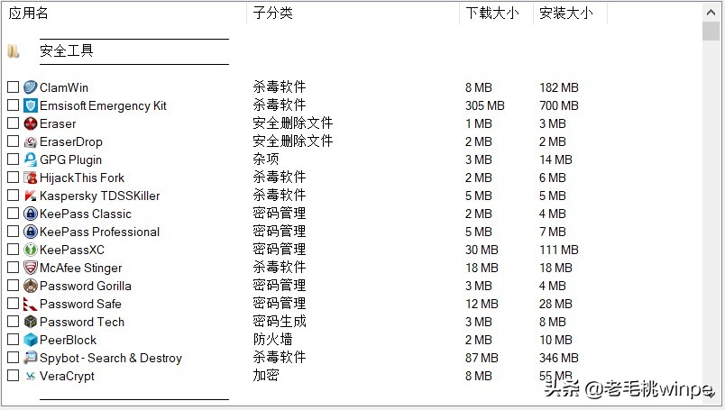 一招教你把常用软件装进U盘，随身携带，即插即用