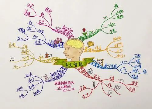 一个毕业三年的文科生心理独白：“学文一时爽，工作实难找！”