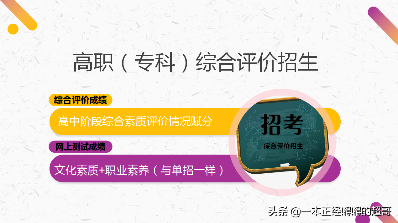 几张图让你迅速了解什么是高职（专科）单招与综合评价