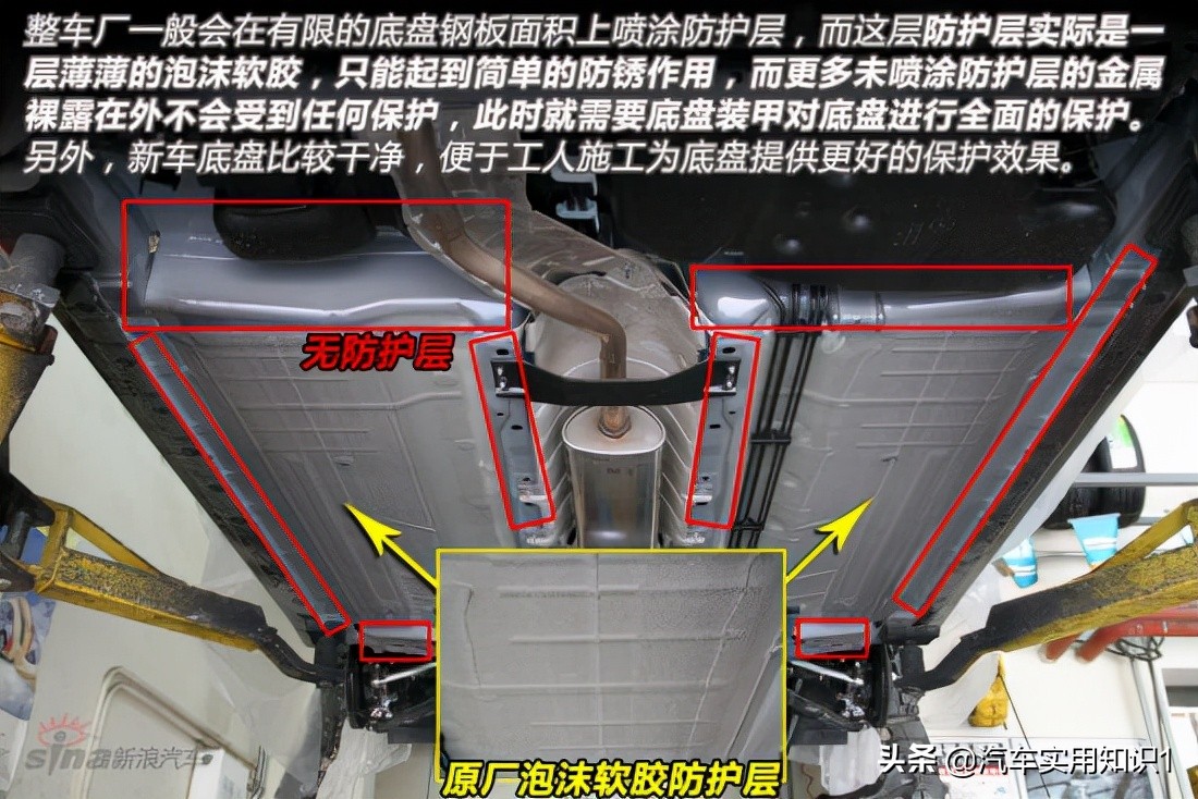 很多车都做底盘装甲，到底有没有必要做呢？真相来了…