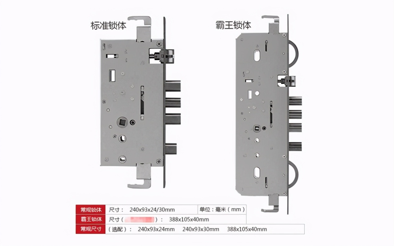 智能门锁选购干货，不知道这几点用了更麻烦！（附好用的锁推荐）