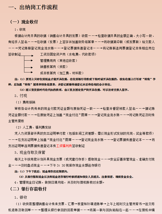干货干货！会计每月工作流程+各岗位工作流程，新手会计小白必备