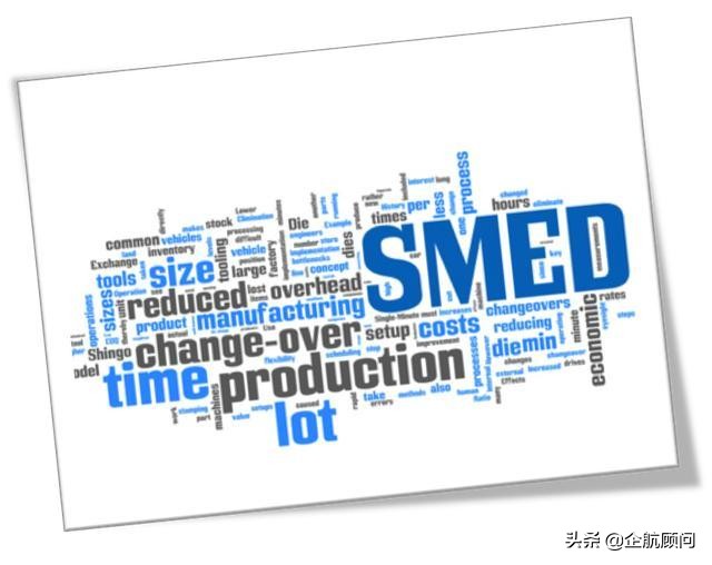 改善效率最有效工具——SMED技术「2020年7月27~28日」
