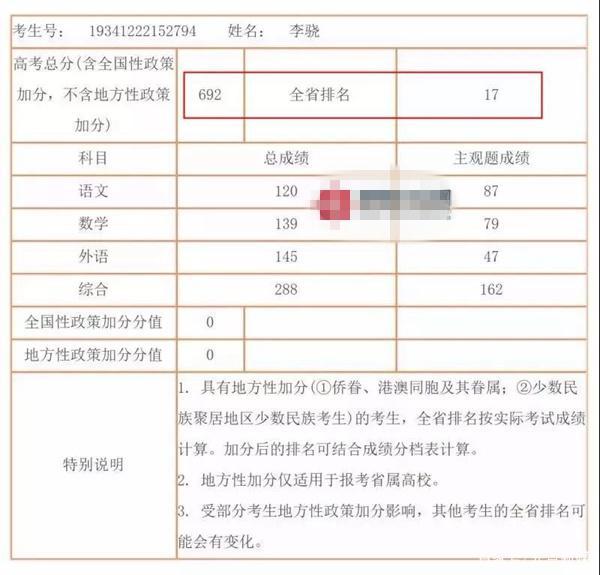 2019安徽各地高考状元成绩揭榜，这些考生成绩让人刮目相看