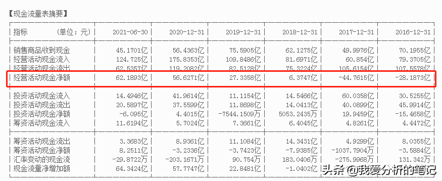 北交所掘金系列：海通期货，还差一点点