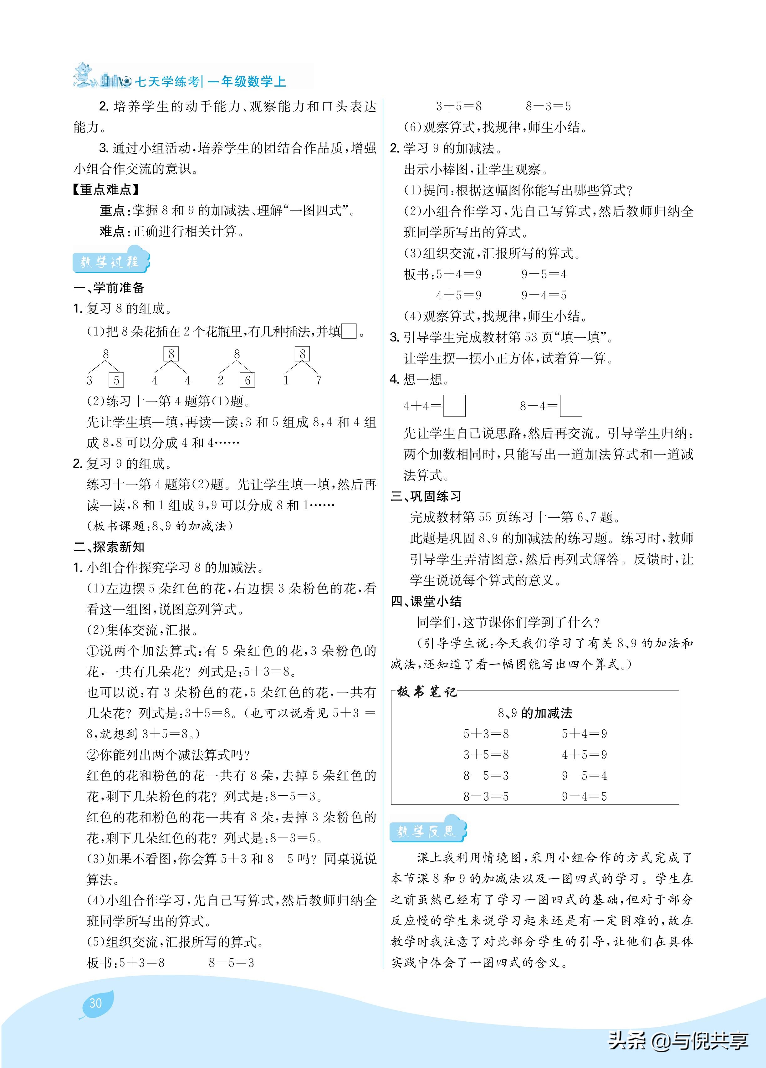 %title插图%num