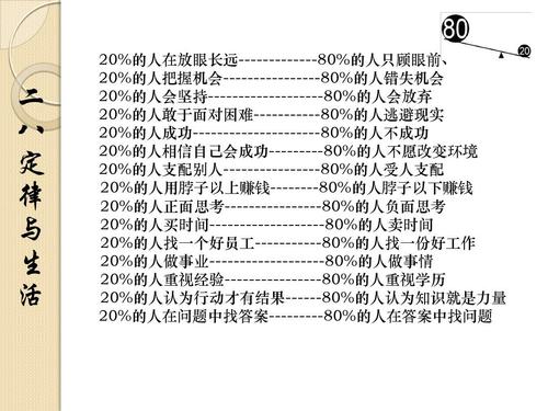 聪明的人，都懂得运用二八思维去做事，建议你掌握这种思维方式