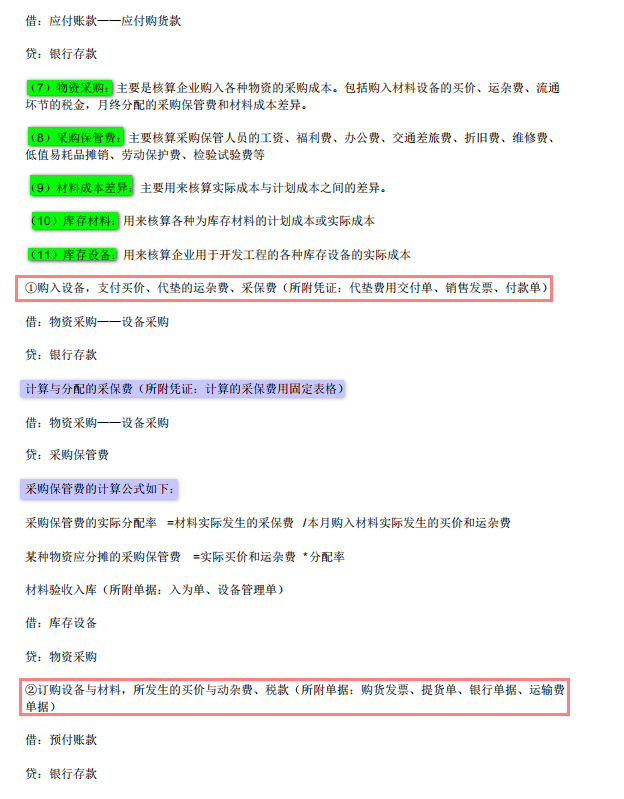 2020最新房地产开发企业会计分录大全，共126页，相当全面