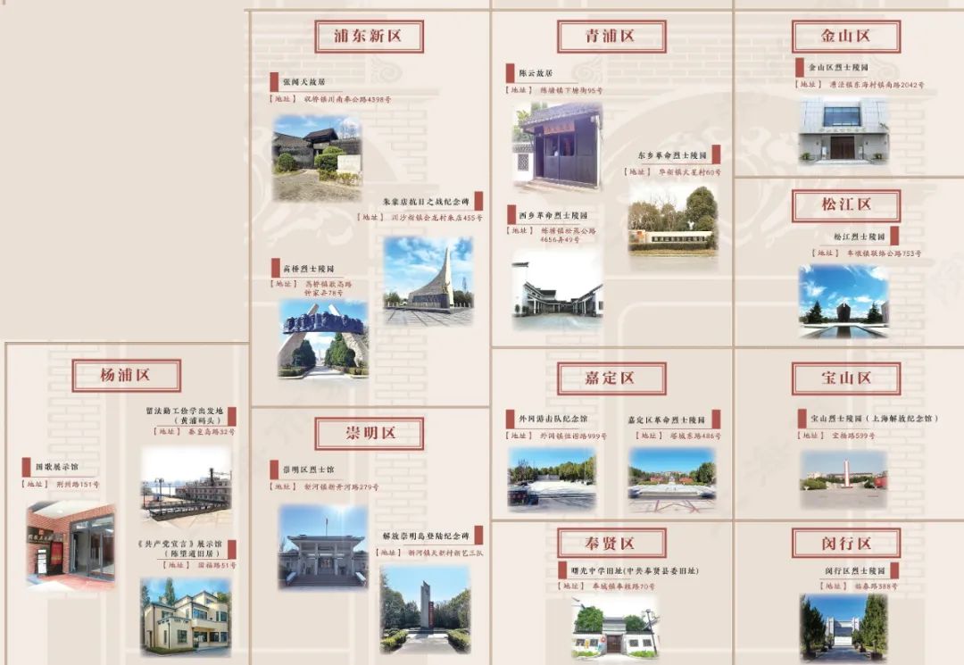上海红色文化地图（2021版）发布！6条红色线路等你打卡