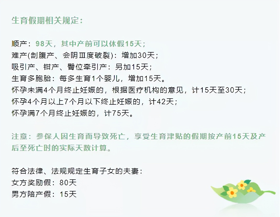 2021年产假工资发放标准！打工人最关心的五大问题！你一定要看