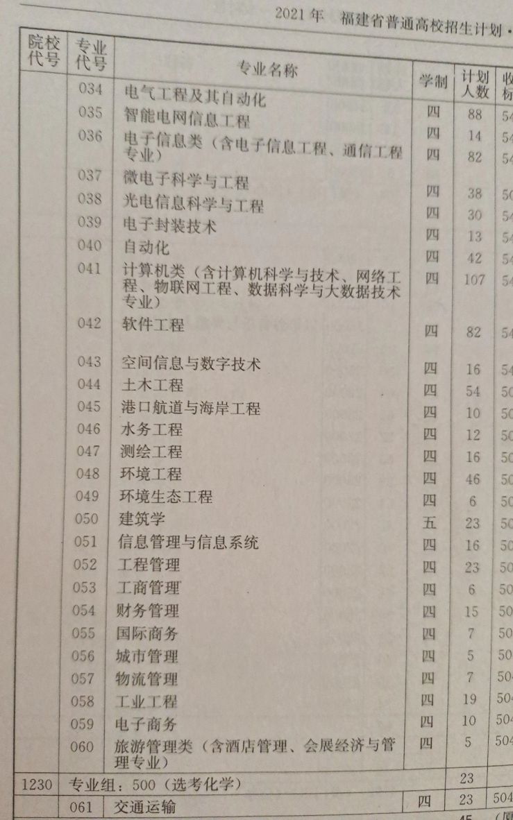 高考生经验分享‖福建有哪几所大学值得报考？快来美丽厦门吧