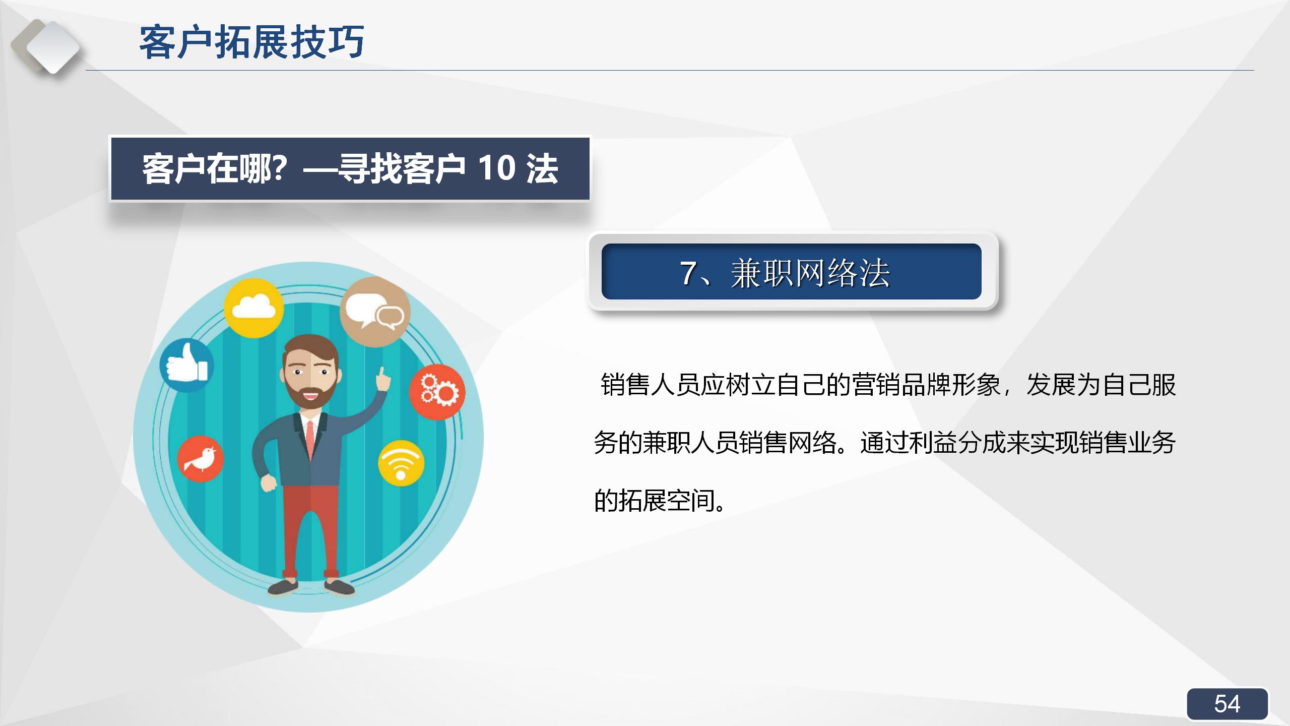 拿来即用的销售实战培训课程，销售经理必备