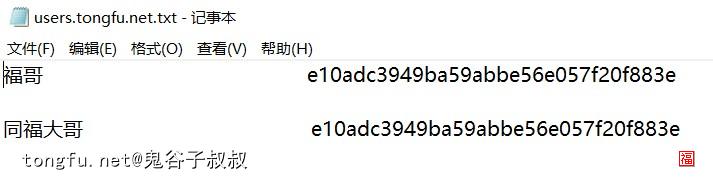 Python创建、删除、授权文件夹和读写文件的方法