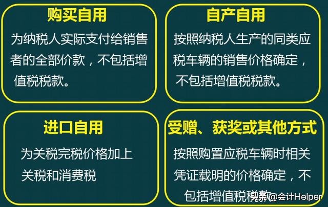 车辆购置税是啥？还不明白？快瞅瞅车辆购置税精讲