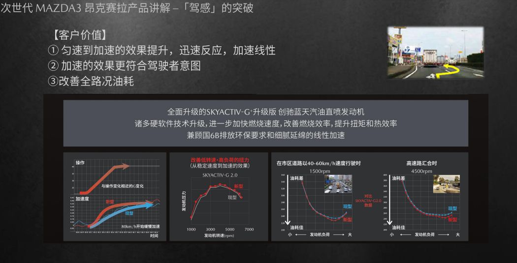 15万级中级轿车首选！这款车国内已经卖出100万台，前不久才换代