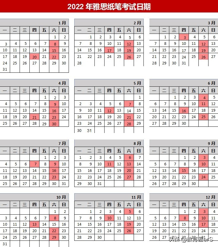 整理！2022年USNEWS世界大学排名及各校雅思分数