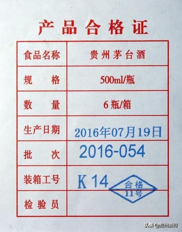 近40年茅台酒合格证大全