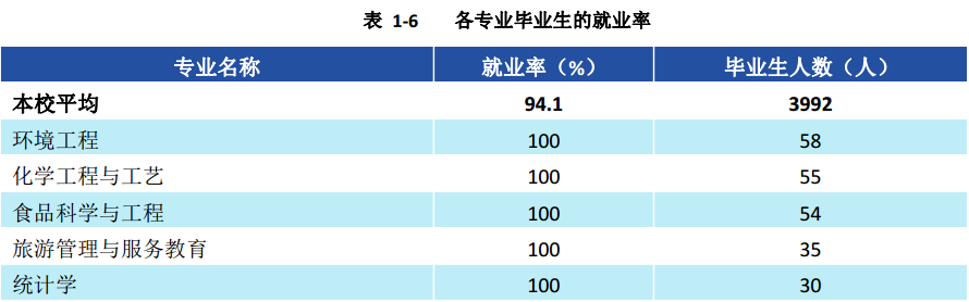 湖北师范大学，一所藏在童年记忆里的