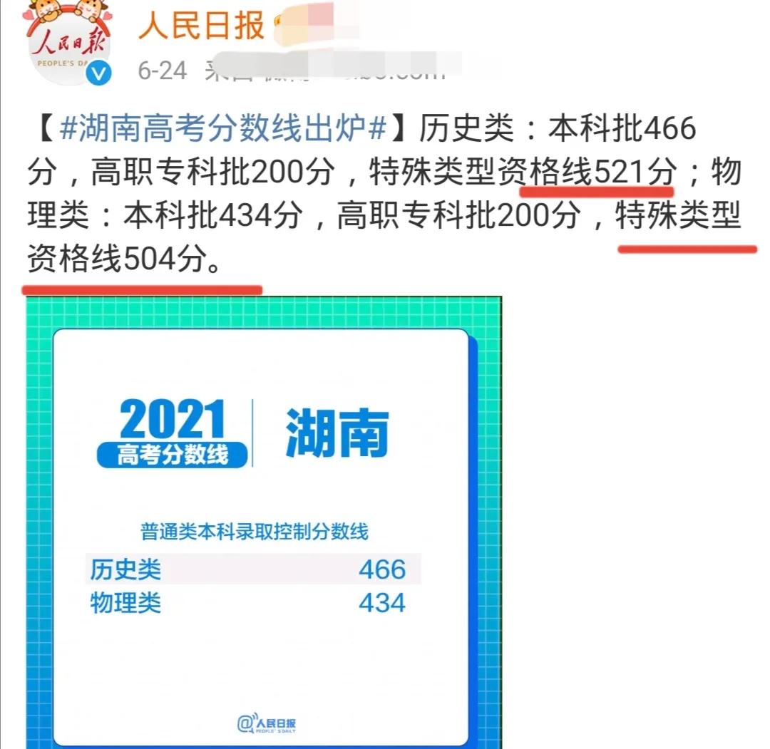 2021湖南填报志愿数据：700所大学近两年在湘投档分、位次排名