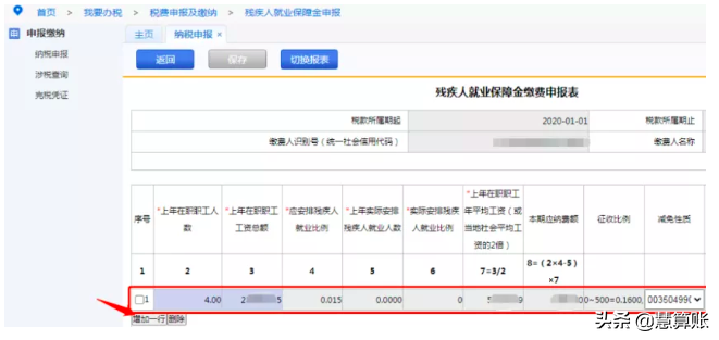 残保金开征！优惠政策、简易办理方式、免征条件都帮你总结好啦