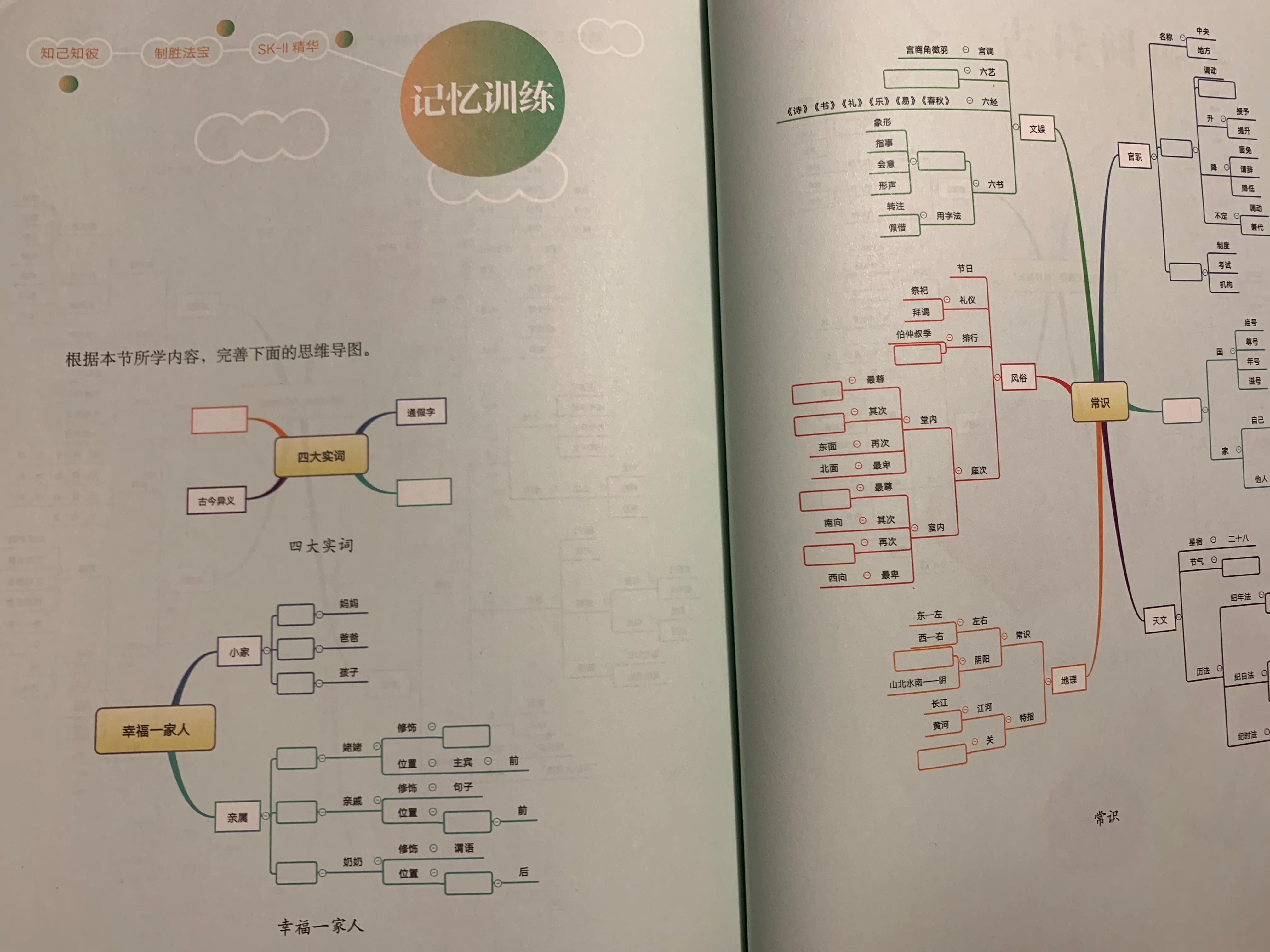 假期余额告急，小初高孩子的语文收心和预习工作推荐这三套工具书
