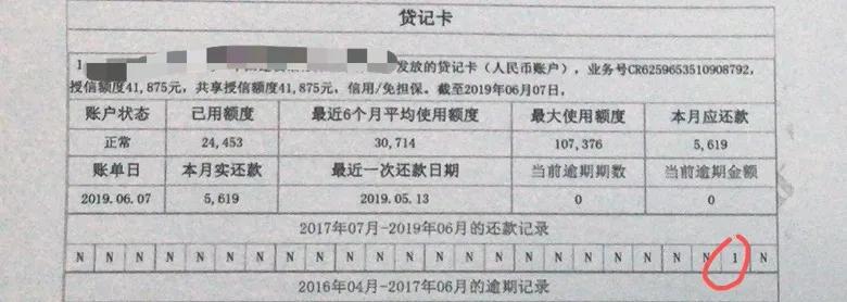 如何才能贷款？｜怎么保护好自己的贷款资格