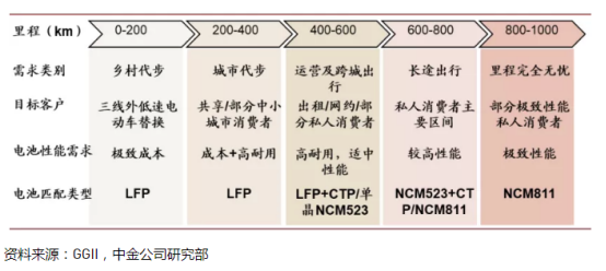 下游需求暴增 镍价三天狂飙7800元 沪镍涨幅超120%