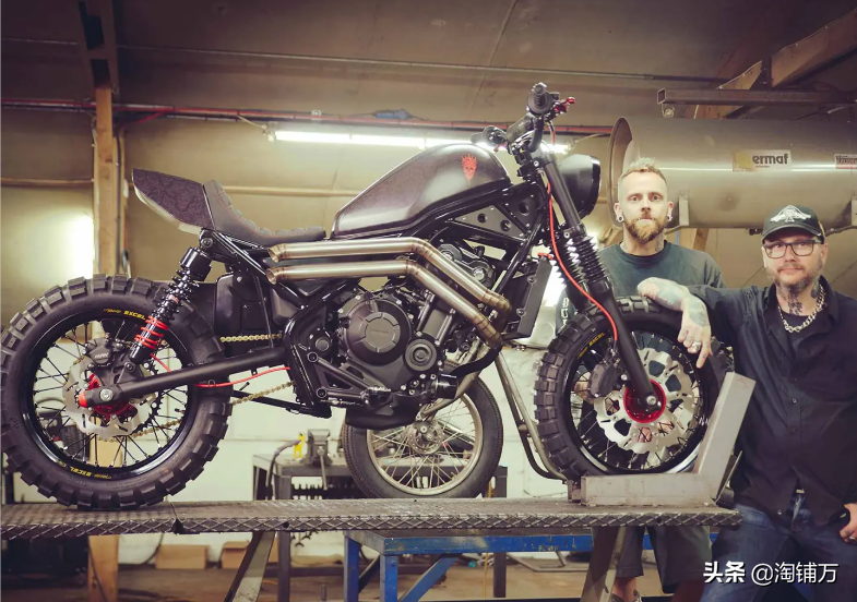 外媒评选出 十大最具改装潜力的复古摩托