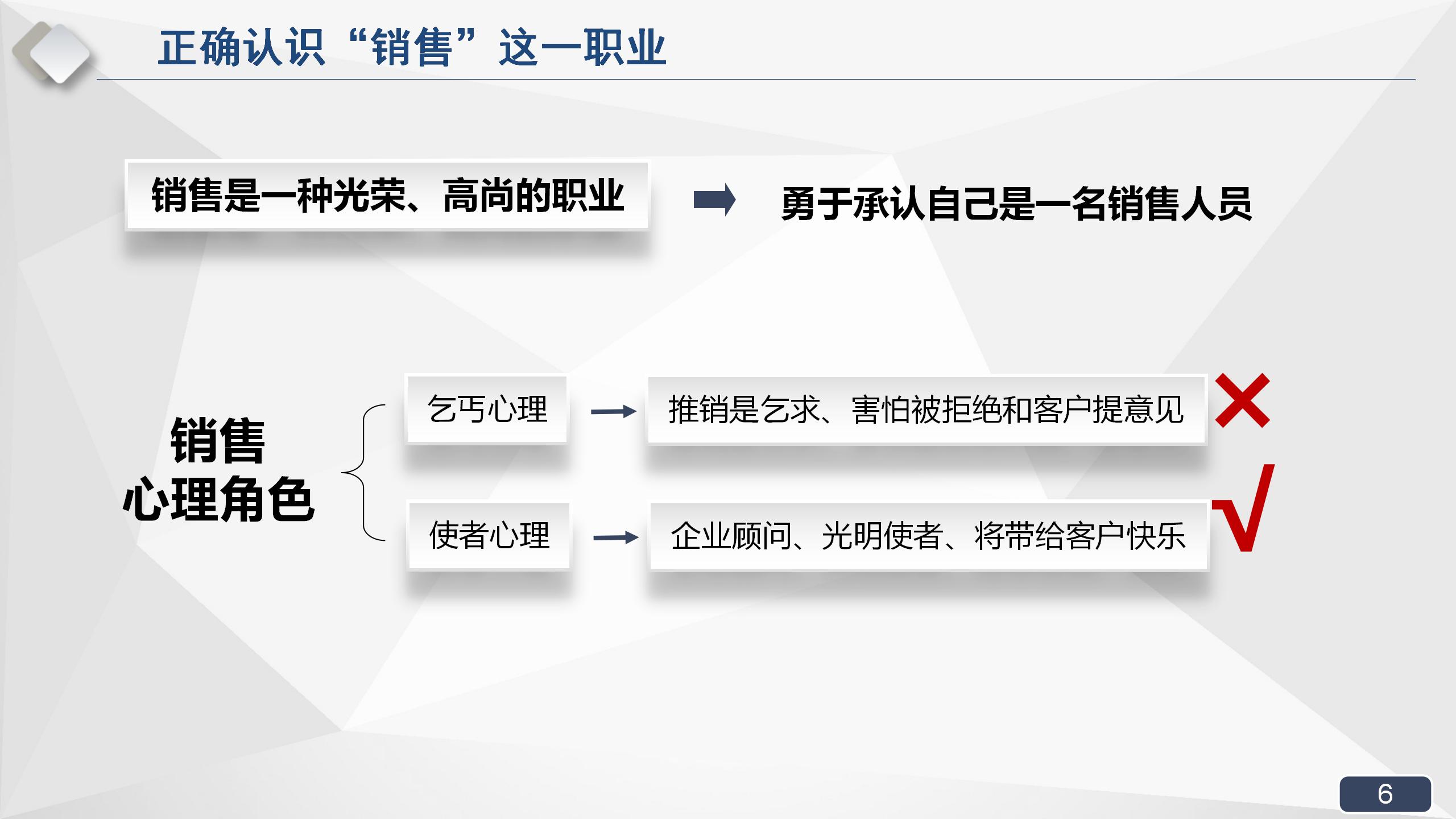 拿来即用的销售实战培训课程，销售经理必备