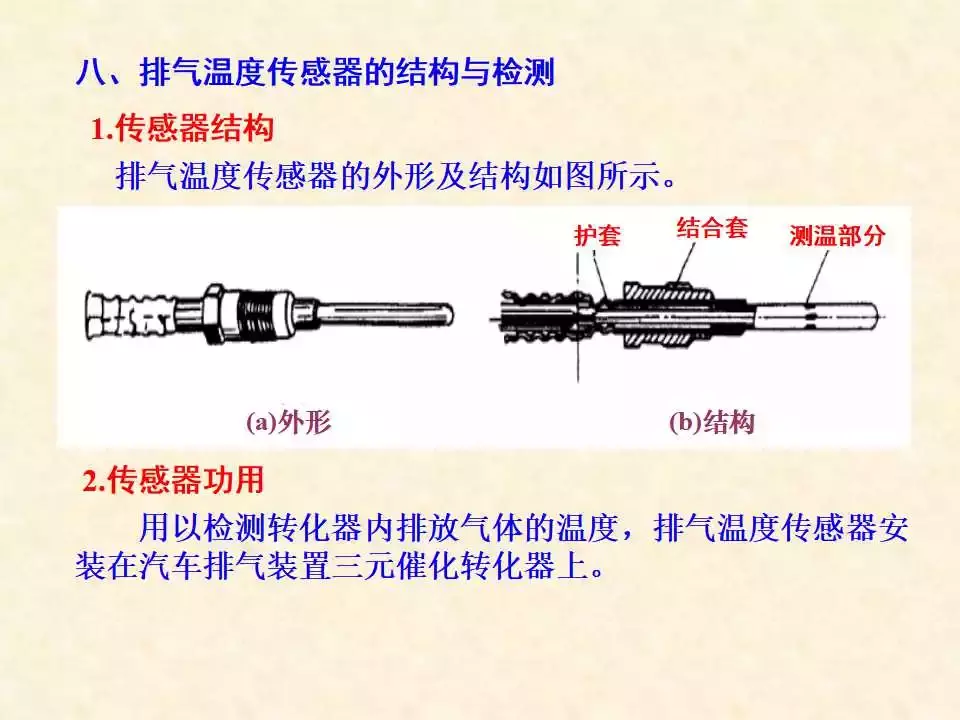44页PPT详解温度传感器的结构、原理与检测